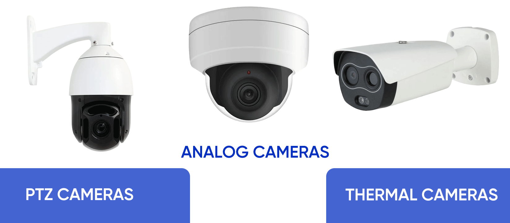 cctv